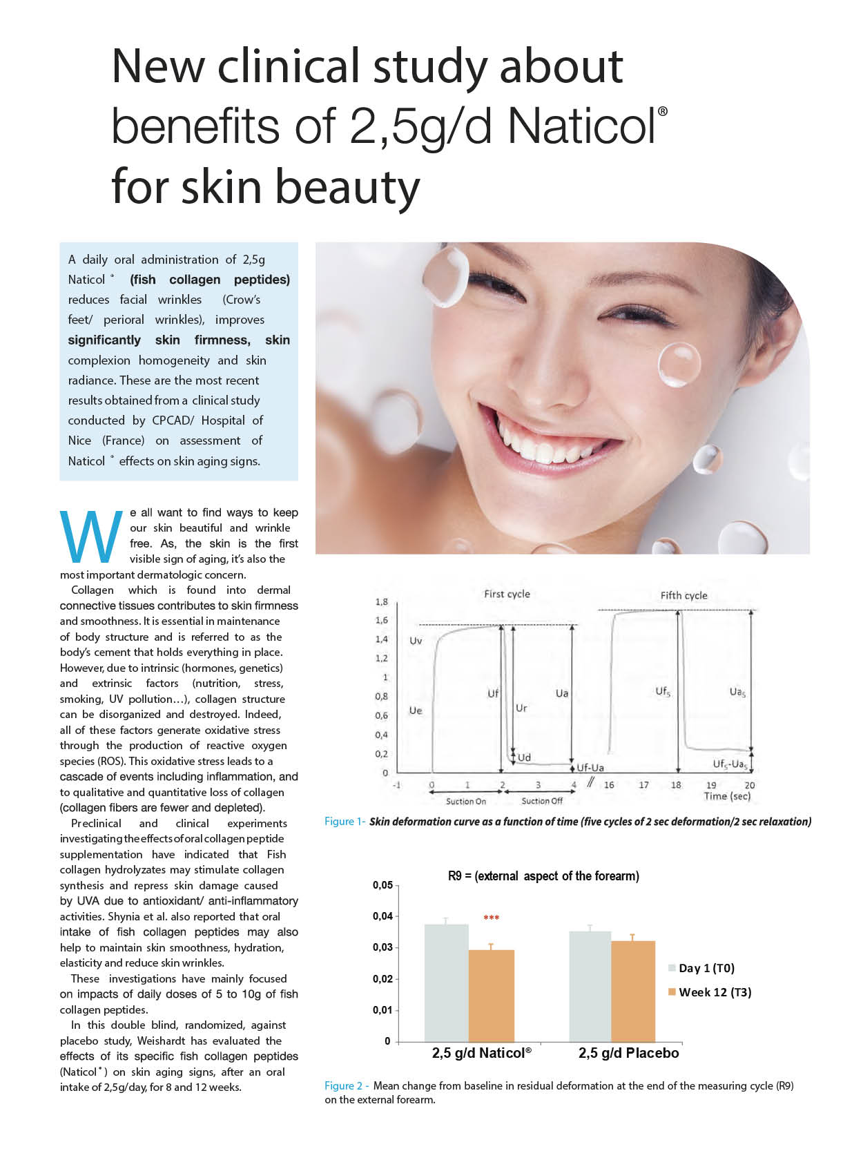 collagen